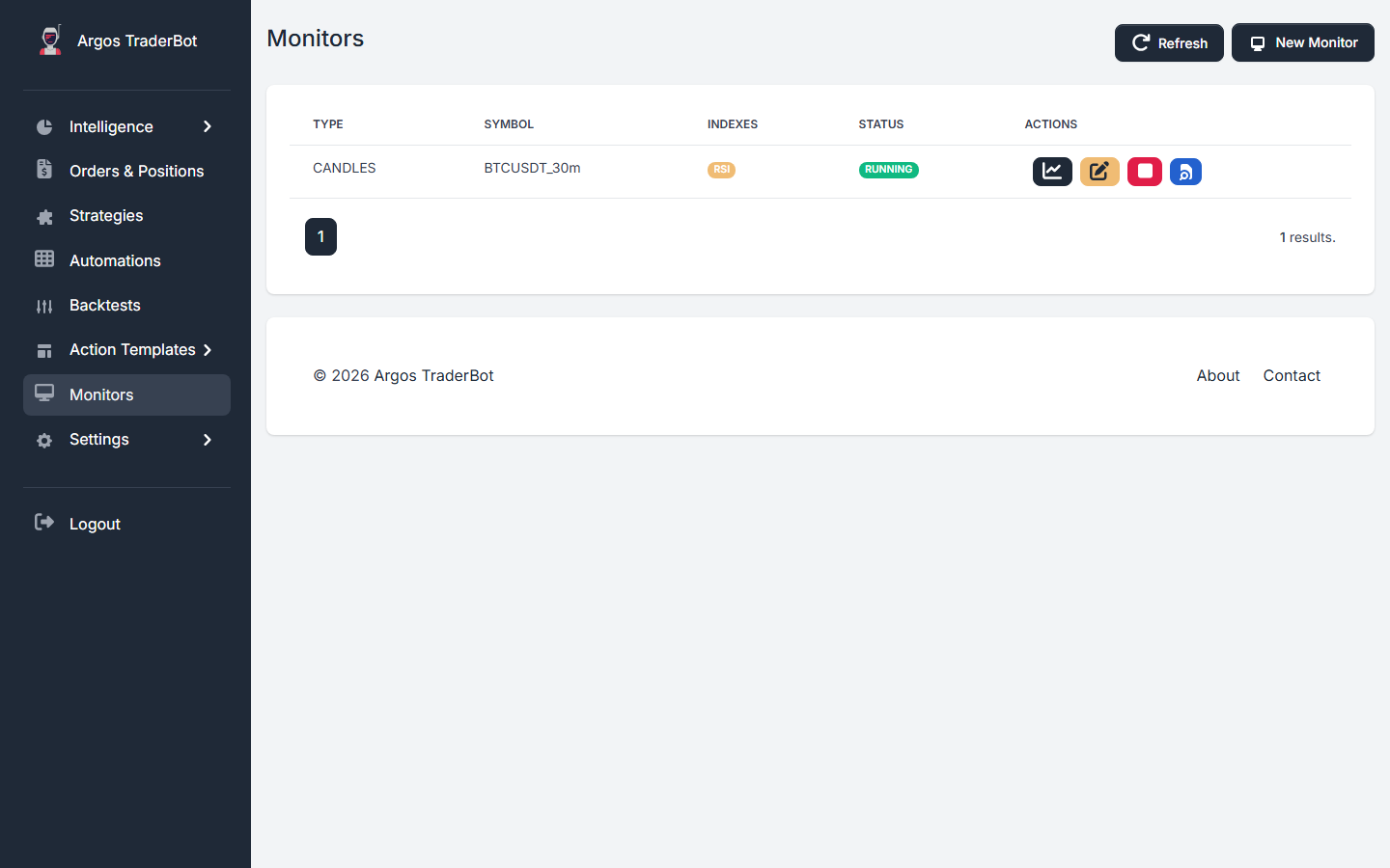 Argos TraderBot monitors list with a running BTCUSDT monitor